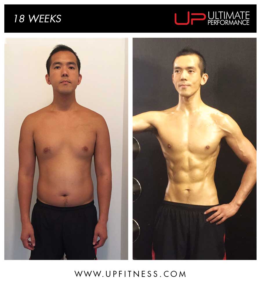 Andy's 18 week transformation