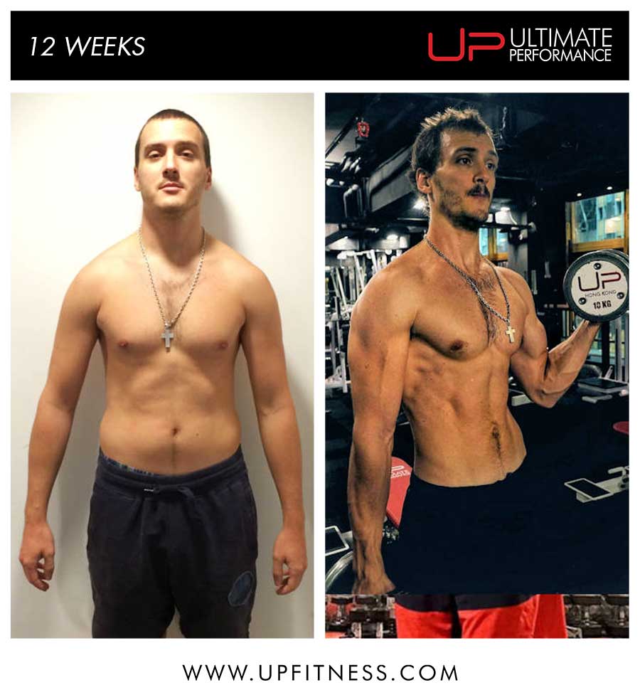 Robus's 12 week transformation