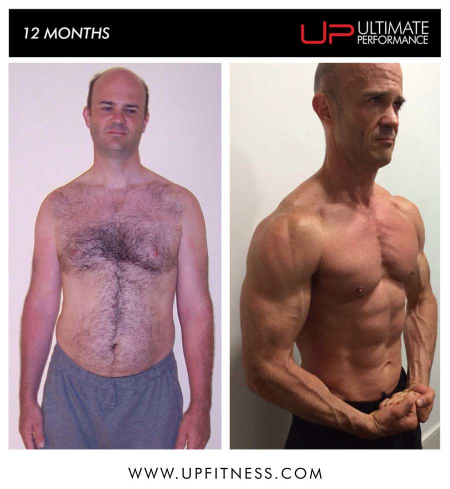 Rob's 1 year transformation