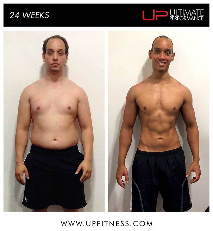 Richard's 12 week transformation