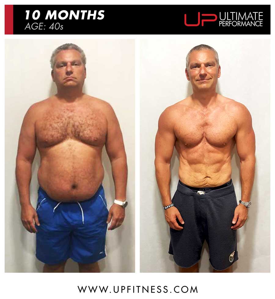 Tamas 10 month fat loss results - front