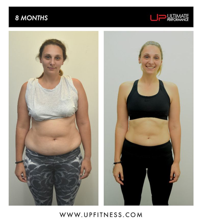 Vicky's 8 month transformation