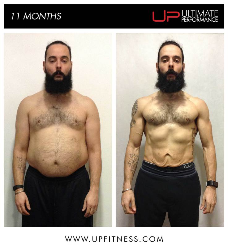 Sam 11 month transformation