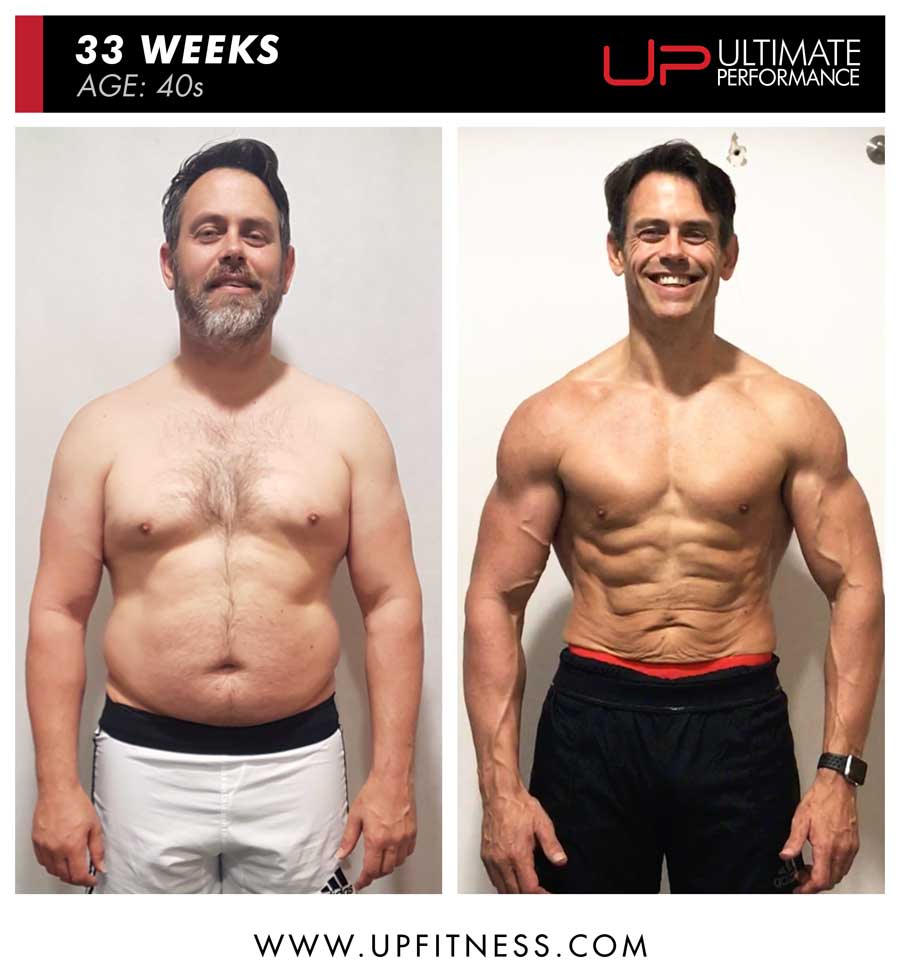 Andy over 40 male fat loss result - front