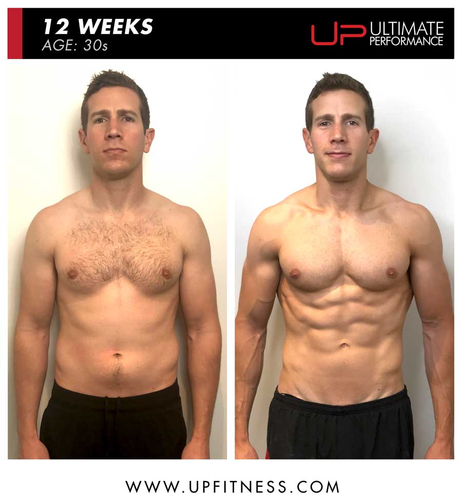 Adam-before-and-after-front-900