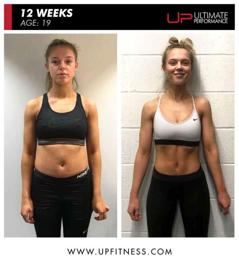 Sofia's before and after results with Ultimate Performance