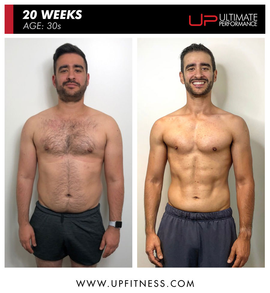 Oren body transformation with U.P.