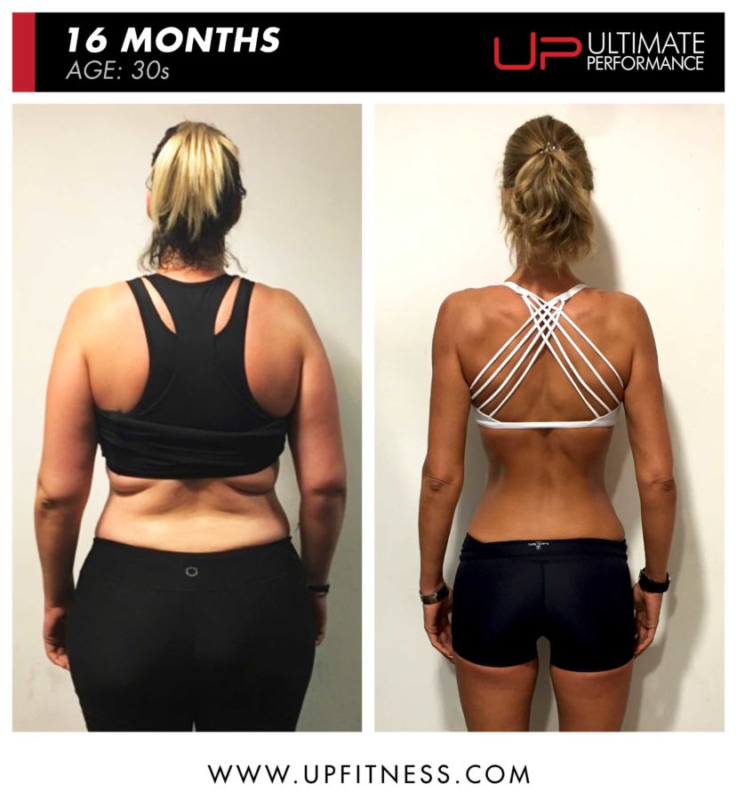 Zrinka-ultimate-performance-weight-loss-back