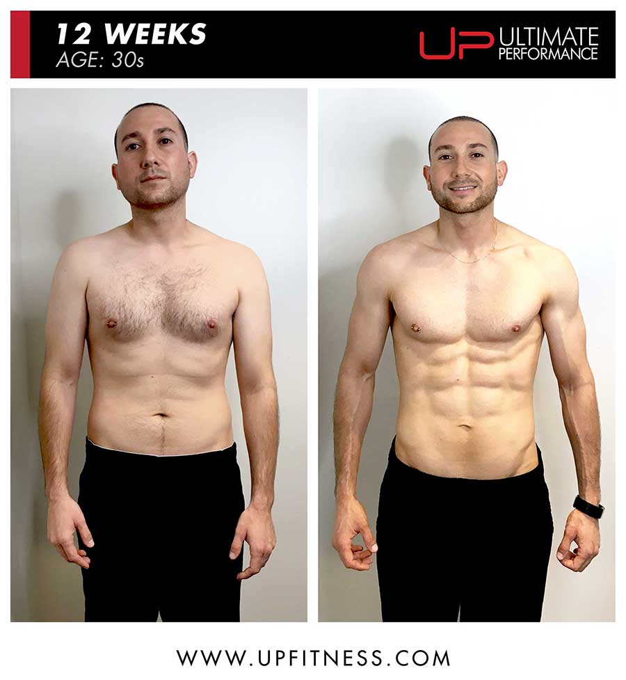 Oscar-before-and-after-front-900