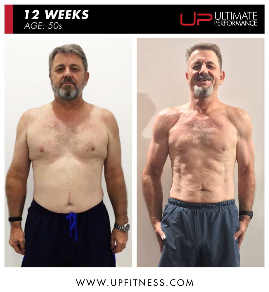 Jurgen 12 week male fat loss results - front