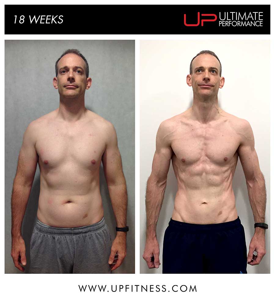 Andy's 18 week transformation
