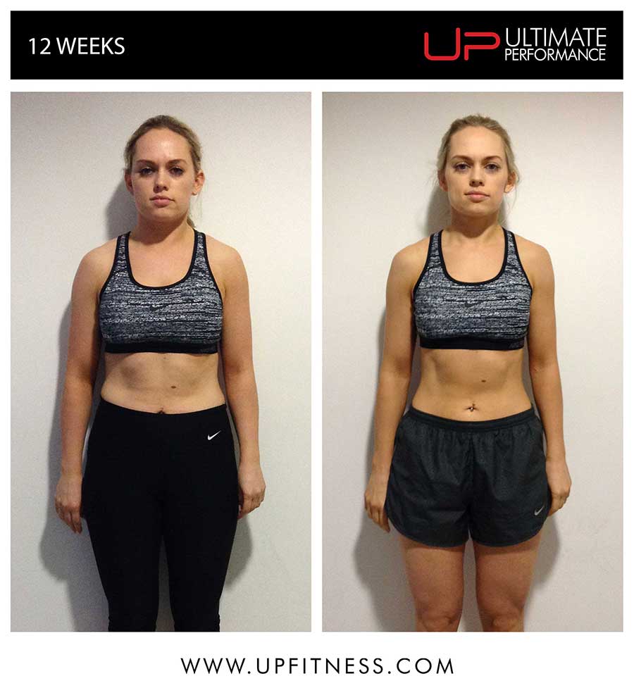 Kylie's 12 week transformation