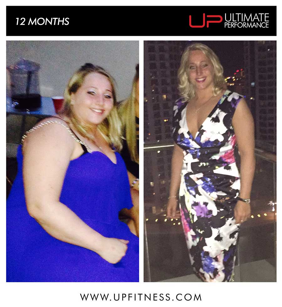 Jen's 12 Month Transformation
