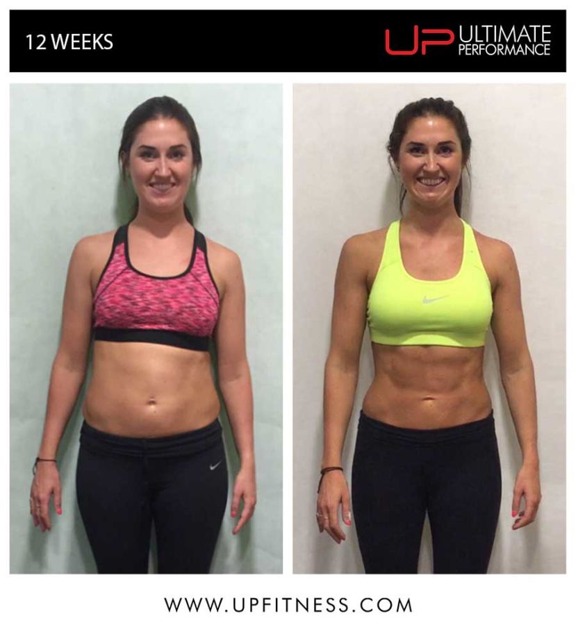 Camilla's transformation at Women's Health magazine