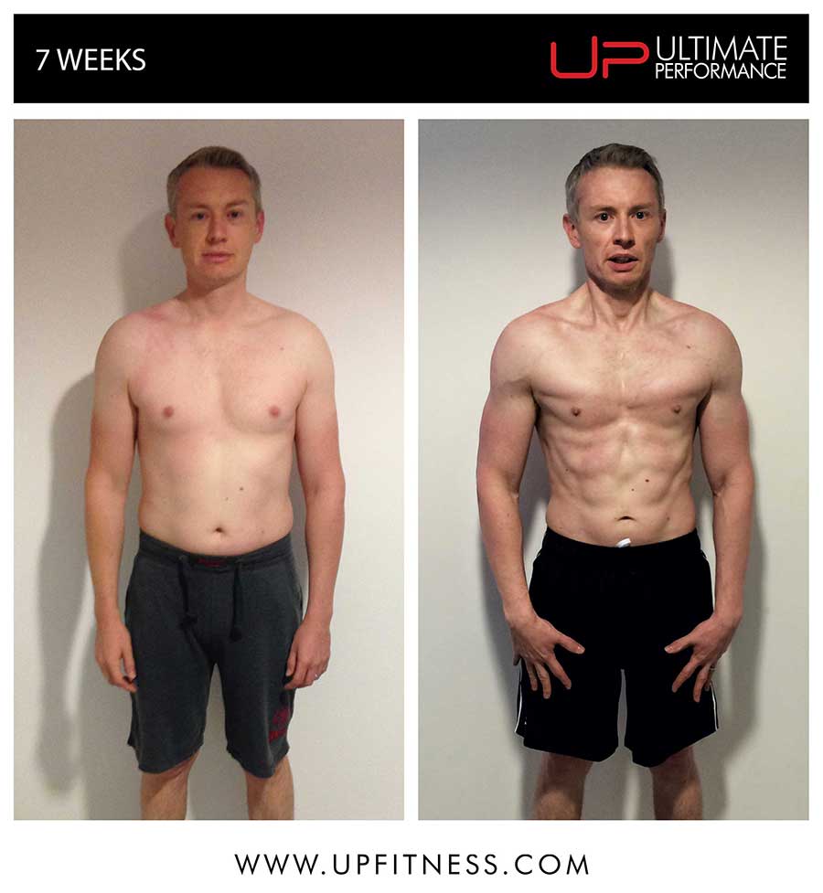 Phil's 7 week tranformation