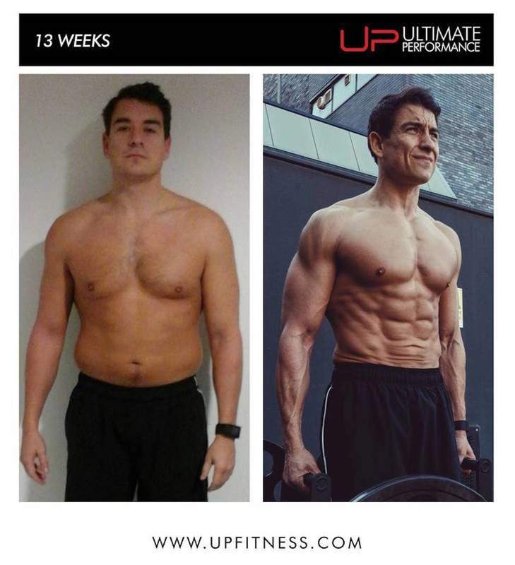 Dave Gee 13 week fat loss - 10 reasons you're not in incredible shape